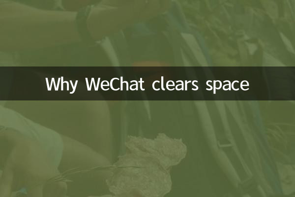 Perché WeChat libera spazio