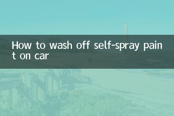 How to wash off self-spray paint on car