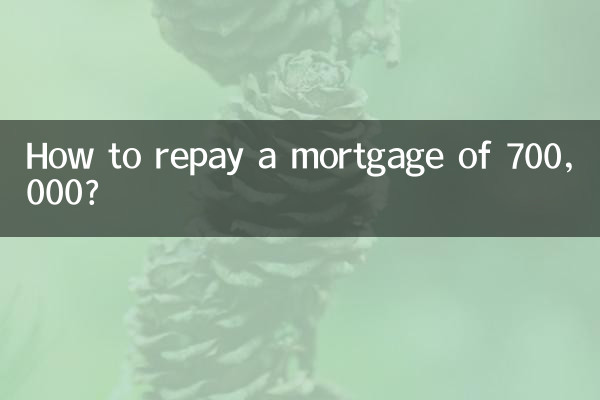 چگونه 700 هزار وام مسکن را بازپرداخت کنیم؟