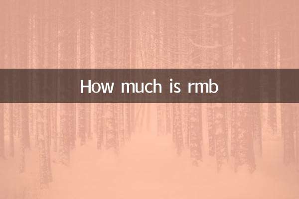 How much is rmb