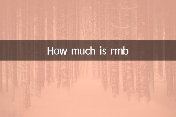 How much is rmb