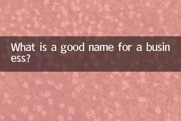 Qual è un buon nome per un'azienda?