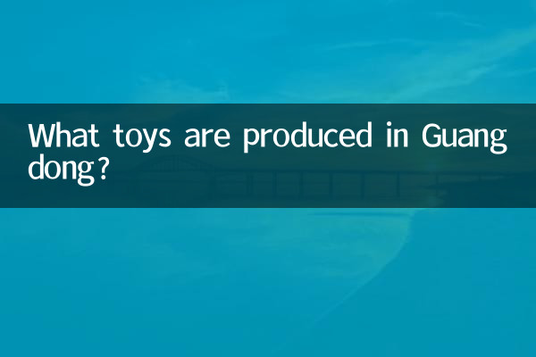 廣東生產什麼玩具