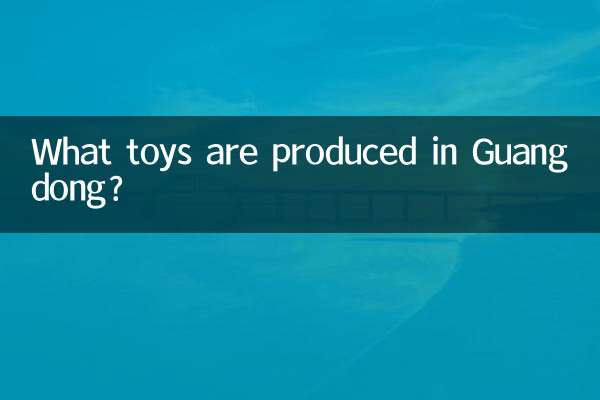 廣東生產什麼玩具