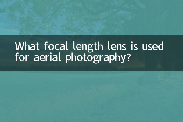 What focal length lens is used for aerial photography?