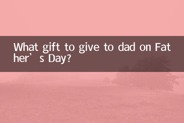 What gift to give to dad on Father’s Day?