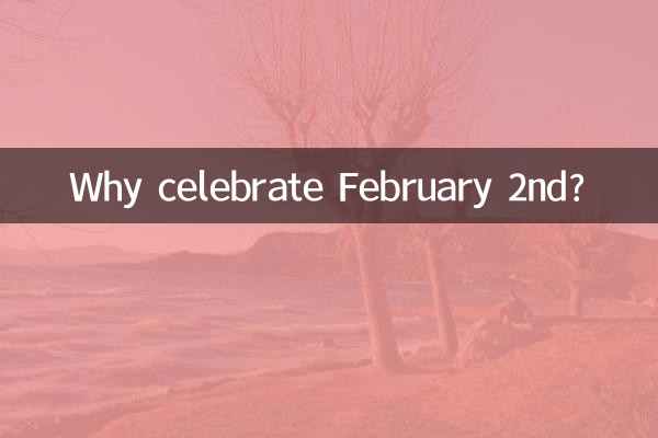 2 फरवरी क्यों मनाते हैं?