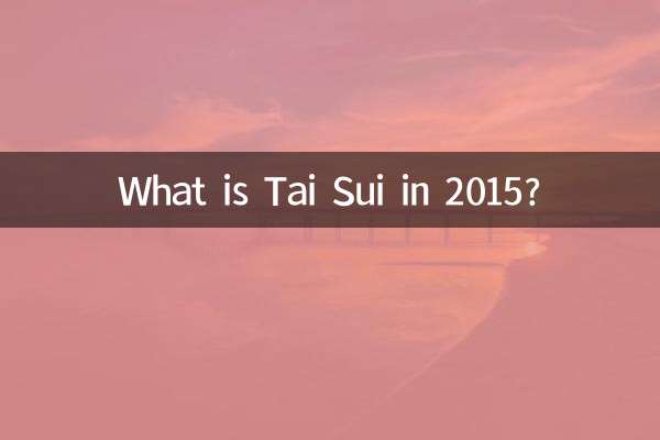 What is Tai Sui in 2015?