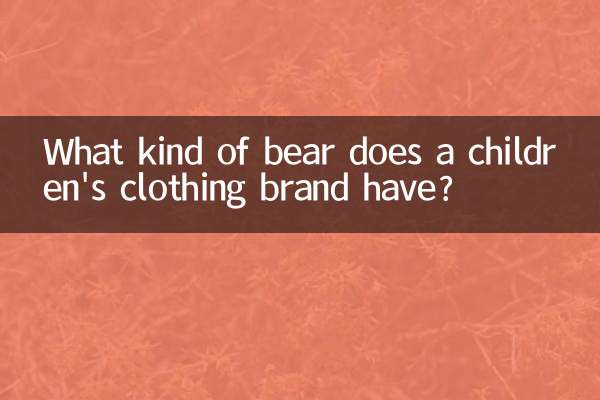 Was für einen Bären gibt es bei einer Kinderbekleidungsmarke?