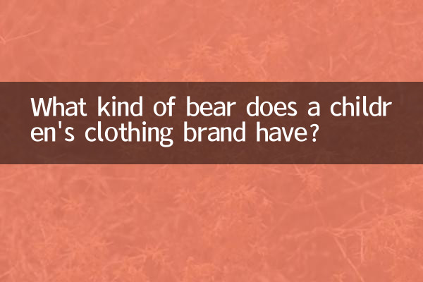 子供服ブランドにはどんなクマがいるの?