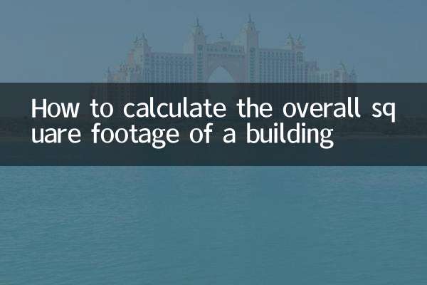 So berechnen Sie die Gesamtquadratfläche eines Gebäudes