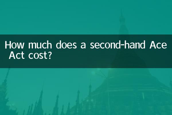 ¿Cuánto cuesta un Ace Act de segunda mano?