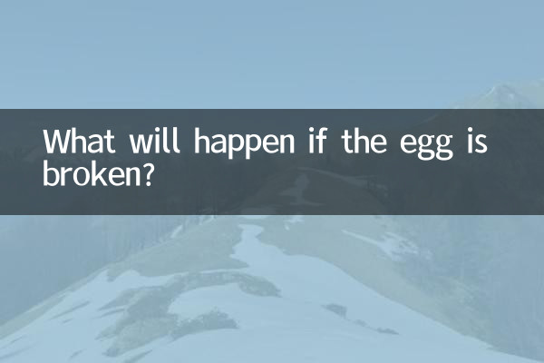 What will happen if the egg is broken?