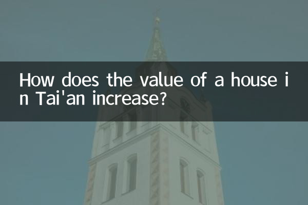 Как увеличивается стоимость дома в Тайане?