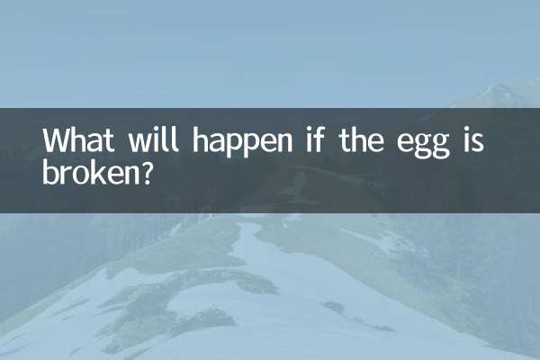 What will happen if the egg is broken?