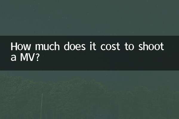 Quanto custa gravar um MV?