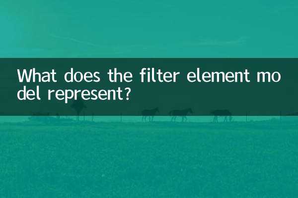 フィルター要素モデルは何を表しますか?
