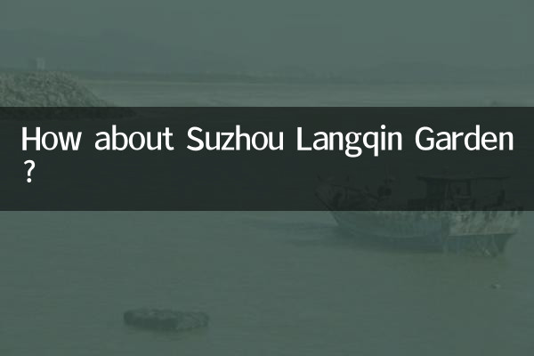 Que diriez-vous du jardin Langqin de Suzhou ?