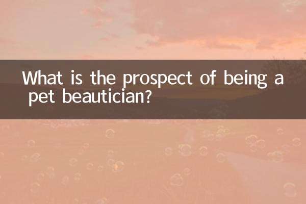 Wie sind die Aussichten, Tierkosmetikerin zu werden?