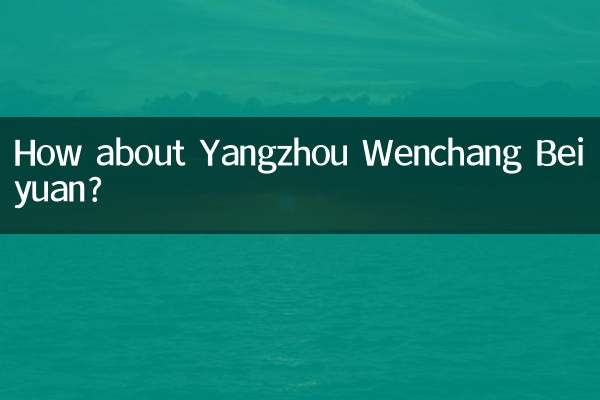 यंग्ज़हौ वेनचांग बेइयुआन के बारे में क्या ख्याल है?