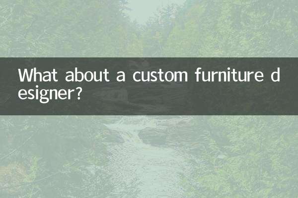 ¿Qué tal un diseñador de muebles personalizados?