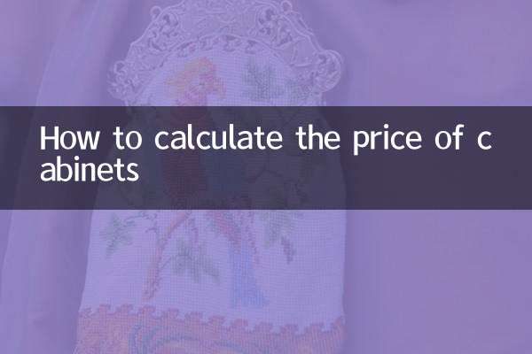 Como calcular o preço dos armários