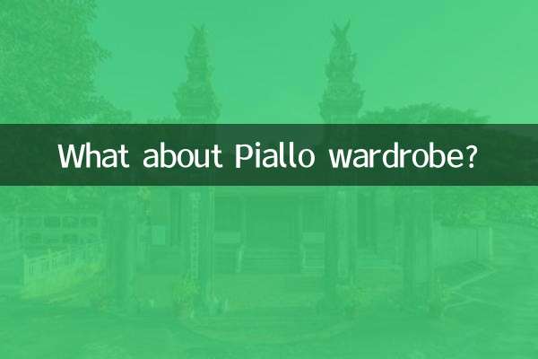 Piallo পোশাক সম্পর্কে কি?