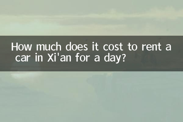 Combien ça coûte de louer une voiture à Xi'an pour une journée ?