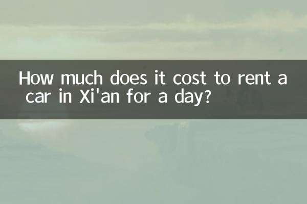 Combien ça coûte de louer une voiture à Xi'an pour une journée ?