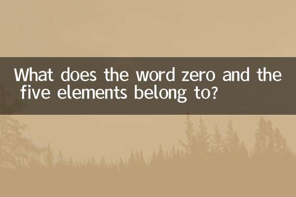 Wozu gehören das Wort Null und die fünf Elemente?