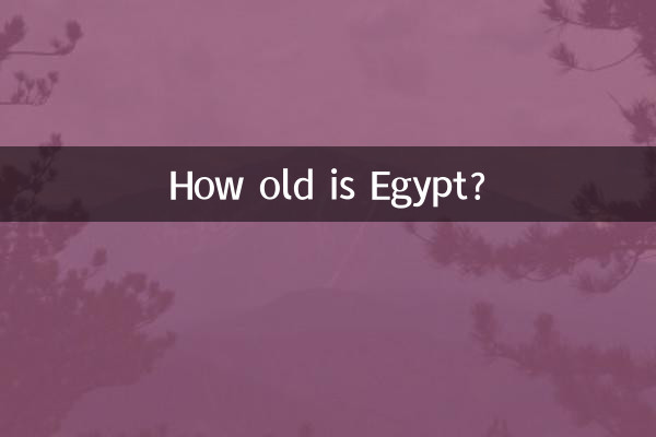 埃及歷史多少年