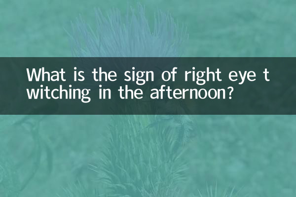 下午右眼跳是什麼預兆