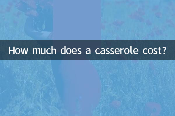 沙锅多少钱一个