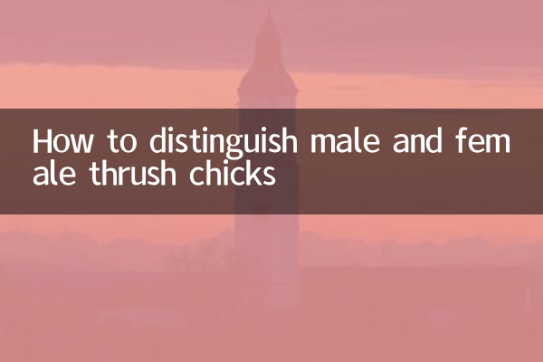 مرد اور مادہ تھرش لڑکیوں کو کس طرح تمیز کرنا ہے