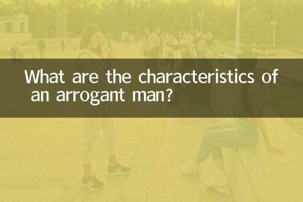 انسان متکبر چه ویژگی هایی دارد؟
