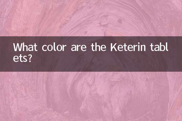 What color are the Keterin tablets?