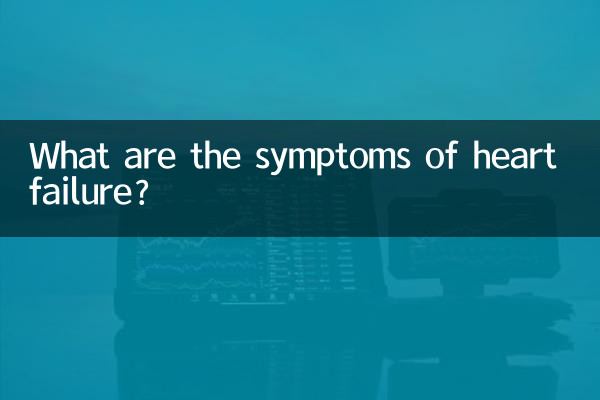 হার্ট ফেইলিউরের লক্ষণগুলো কী কী?