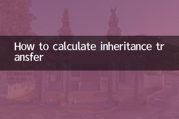Comment calculer le transfert de succession