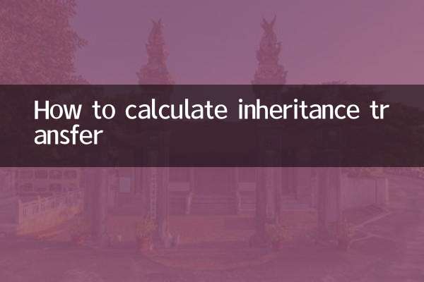 Comment calculer le transfert de succession