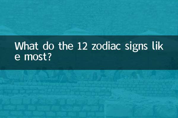 What do the 12 zodiac signs like most?