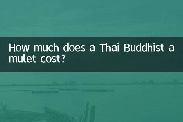 थाई बौद्ध ताबीज की कीमत कितनी है?