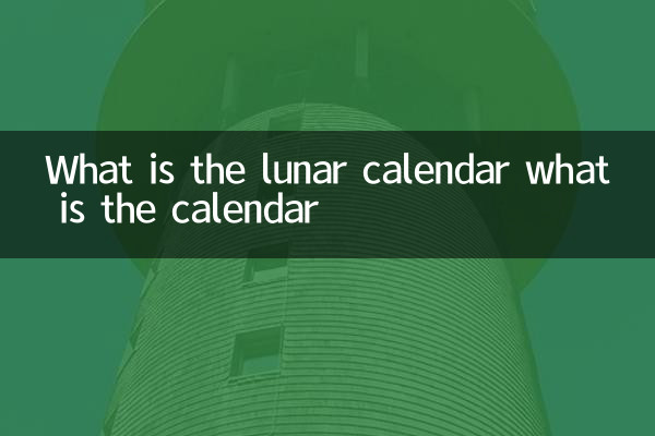 What is the lunar calendar what is the calendar
