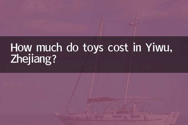 How much do toys cost in Yiwu, Zhejiang?