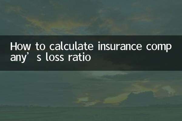 نحوه محاسبه ضریب خسارت شرکت بیمه