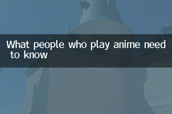 What people who play anime need to know