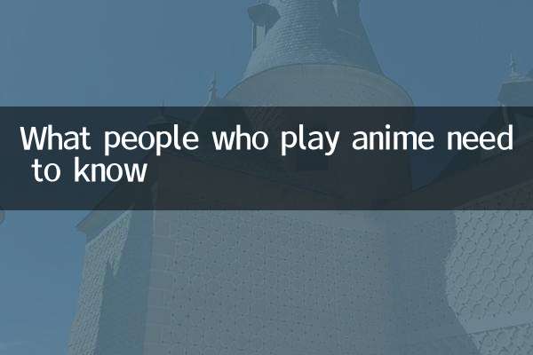 What people who play anime need to know