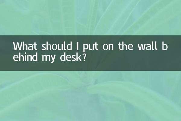What should I put on the wall behind my desk?