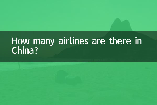中国には何社の航空会社がありますか?