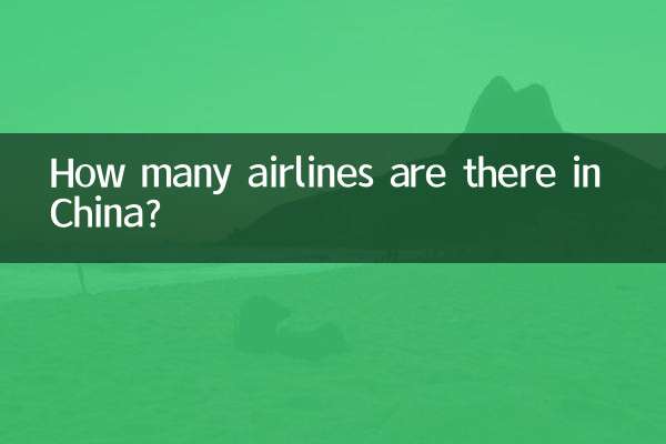 كم عدد شركات الطيران الموجودة في الصين؟