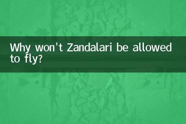 Warum darf Zandalari nicht fliegen?